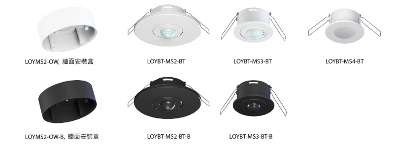 multisensors tw