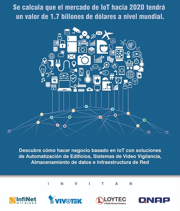 IFSEC 2018 LATAM 2018 ROAD SHOW 3