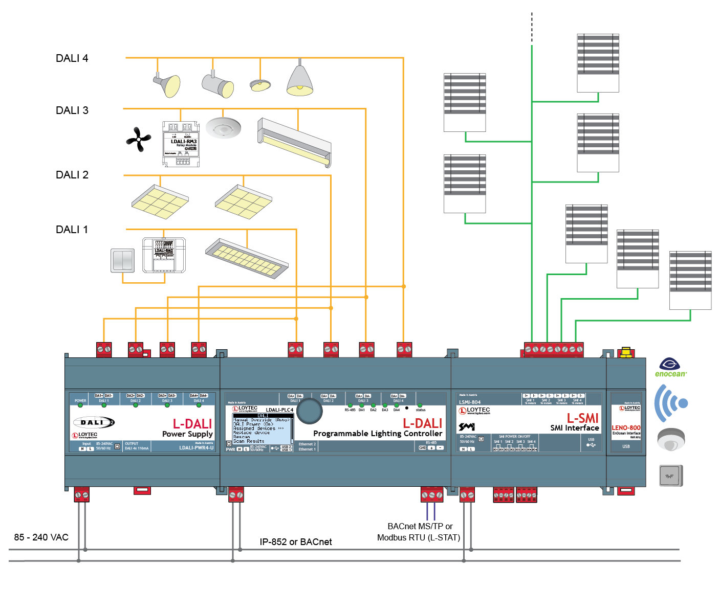 ldali_plus_pwr4_U_CEA709 ldali PLC4 plus pwr4 U lsmi804 leno rm3 bm2 01