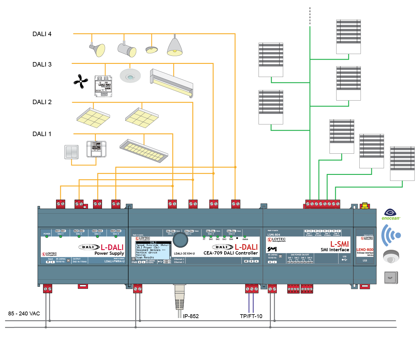 ldali_plus_pwr4_U_CEA709 ldali plus pwr4 U lsmi804 leno rm3 bm2 01