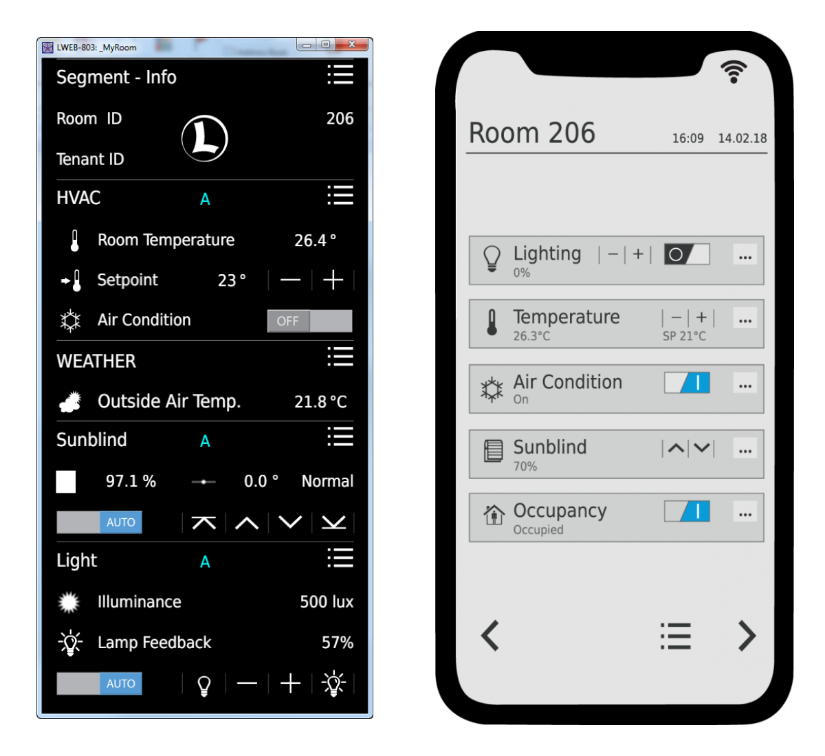 Raumbediengerät_iPhone widget iphone